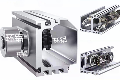 摩擦线轨道配件